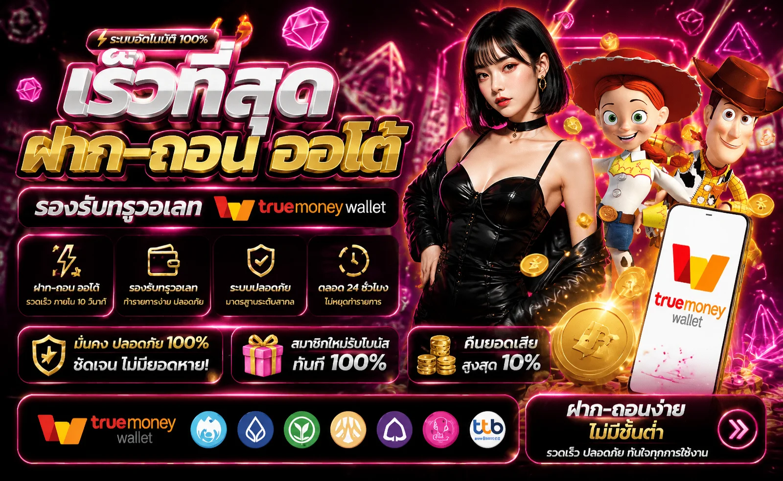 เกมสล็อต คาสิโนสด แทงบอล และหวยบนเว็บสล็อต UWIN99