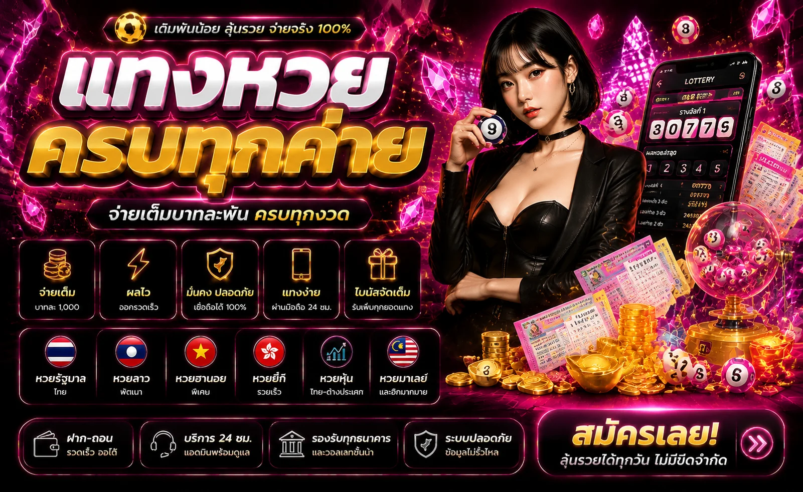 หวยออนไลน์ UWIN99 หวยไทย หวยยี่กี ครบทุกงวด
